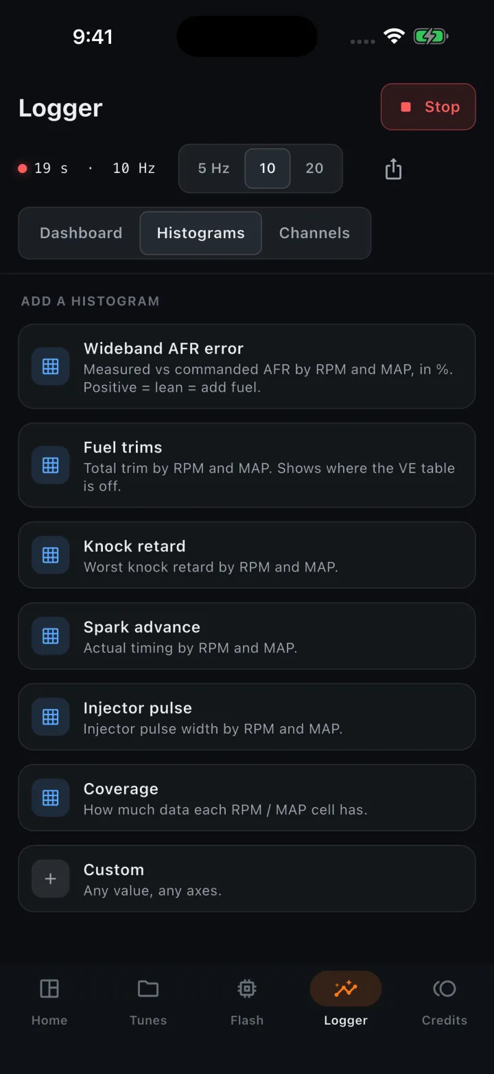 Fuel trim histogram by RPM and MAP in TuneBench